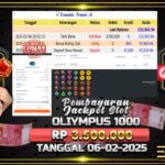 BUKTI JACKPOT SLOT GATES OF OLYMPUS 1000 TERPERCAYA DI INDONESIA TGL 06-02-2025